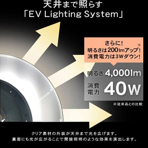 Ledシーリングライト 5 0シリーズ 木調フレーム 8畳 Cl8dl 5 0wf 調光 調色 全2色 Hf アイリスプラザ アイリスオーヤマ公式通販サイト Ledシーリングライト 5 0シリーズ 木調フレーム 8畳 Cl8dl 5 0wf 調光 調色 全2色 Hf アイリスプラザ アイリスオーヤマ公式通販サイト