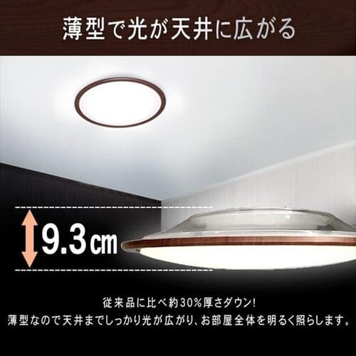 LEDV[OCg5.0V[Y ؒt[F 12 F CL12DL-5.0WF S2F_3