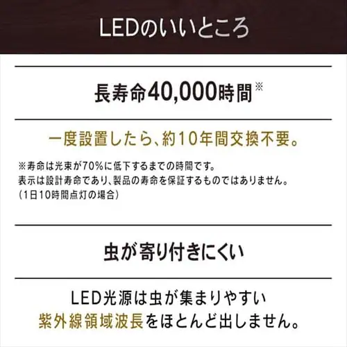 LED V[OCg 14  F HEHsv Rt 5Nۏ CL14DL-5.0WF-UyszyOsz_13
