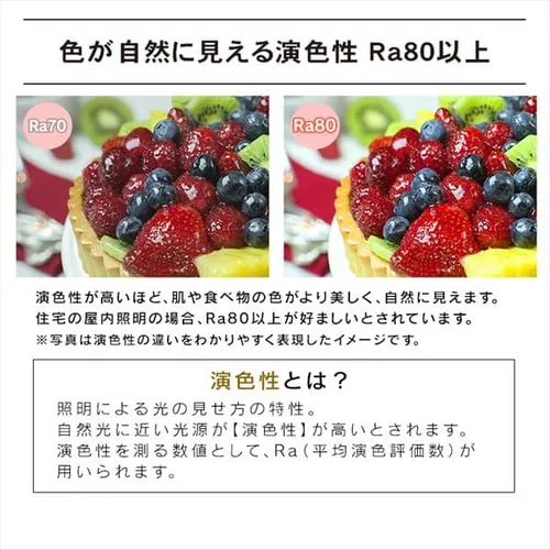 LED V[OCg 14  F HEHsv Rt 5Nۏ CL14DL-5.0WF-UyszyOsz_14