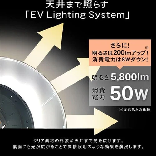 LED シーリングライト 14畳 調光 調色 工具・工事不要 リモコン付き 5年保証 CL14DL-5.0WF-U【前払い不可】【代引き不可】【同梱不可】_15
