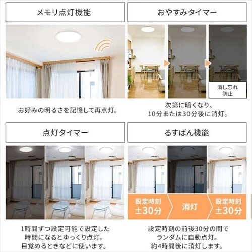 y󂠂zLEDV[OCg5.0V[Y NAt[12 CL12DL-5.0CF _8