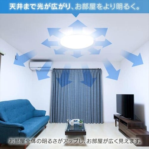 y󂠂zLEDV[OCg ^T[LbgV[Y tbgt[^Cv 8_4