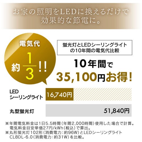 【完売品】【2個セット】LEDシーリングライト メタルサーキットシリーズ シンプルタイプ 8畳 調色 _8