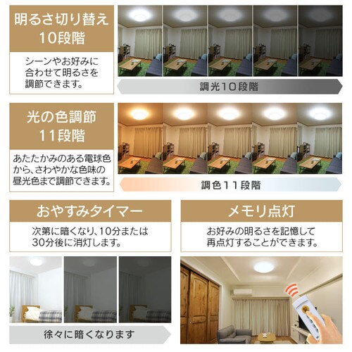 【完売品】【2個セット】LEDシーリングライト メタルサーキットシリーズ シンプルタイプ 8畳 調色 _13