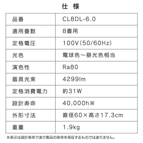【完売品】【2個セット】LEDシーリングライト メタルサーキットシリーズ シンプルタイプ 8畳 調色 _15