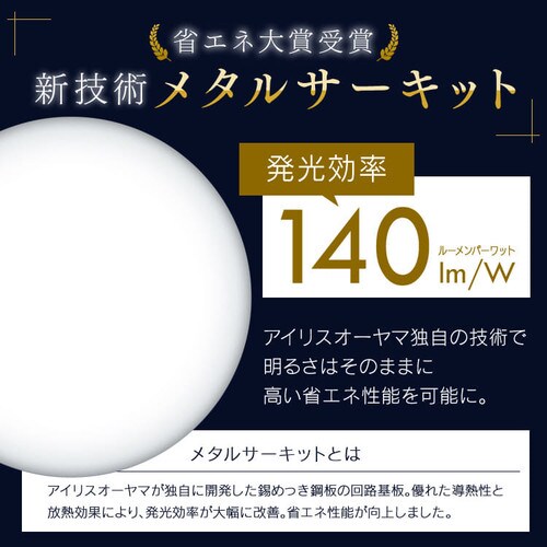 y󂠂zLEDV[OCg ^T[LbgV[Y Vv^Cv 12 _4