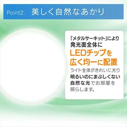 LEDV[OCg ^T[LbgV[Y 5.1V[Y CL6D-5.1_6