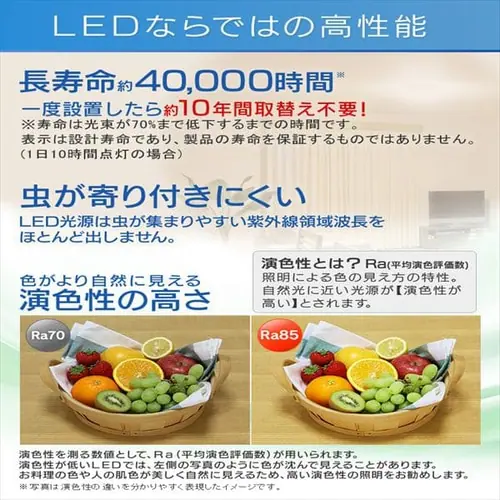 LEDV[OCg ^T[LbgV[Y 5.1V[Y CL6D-5.1_11