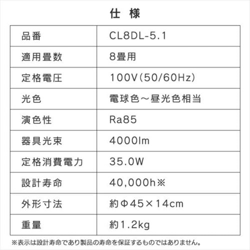 y󂠂zLEDV[OCg ^T[LbgV[Y 5.1V[Y CL8DL-5.1_6