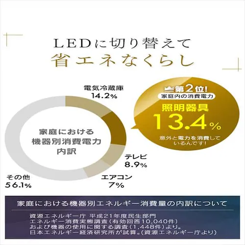 y󂠂zLEDV[OCg ^T[LbgV[Y NAt[ 8CL8D-5.1CF_14