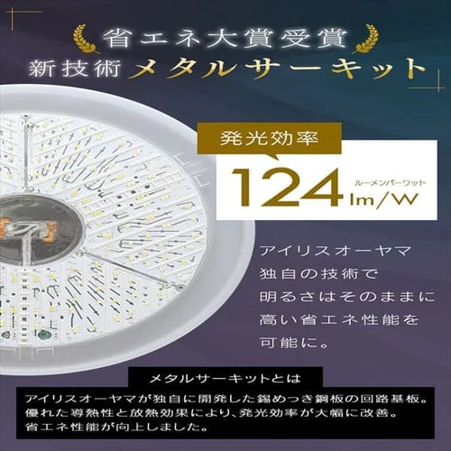 yizy2ZbgzLEDV[OCg ^T[LbgV[Y NAt[ 12CL12DL-5.1CF_5