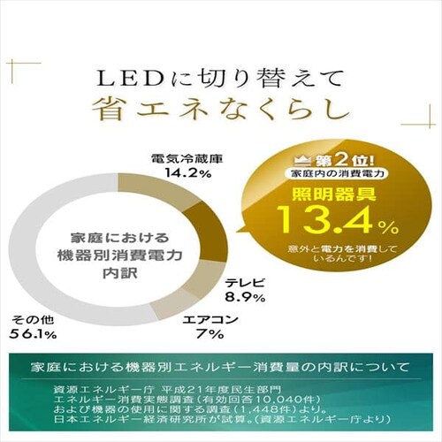 LEDV[OCg ^T[LbgV[Y Ebht[ 14 CL14DL-5.1WF S2F_14