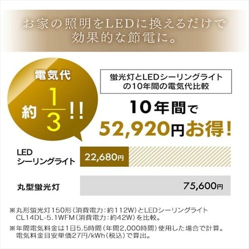 LEDV[OCg ^T[LbgV[Y Ebht[ 14 CL14DL-5.1WF S2F_15