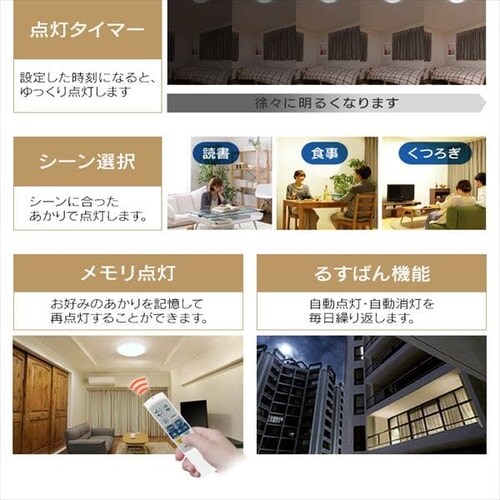 LEDV[OCg ^T[LbgV[Y Ebht[ 14 CL14DL-5.1WF S2F_23