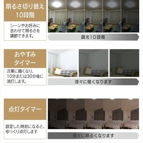 y󂠂zLEDV[OCg ^T[LbgV[Y [t[ 14  CL14D-5.1M_18