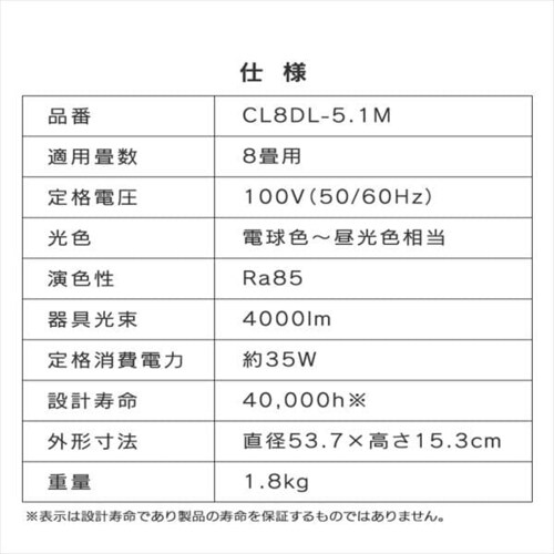 LED V[OCg 8  F HEHsv Rt 5Nۏ CL8DL-5.1M_22