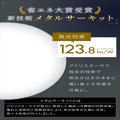 LED V[OCg 12  F HEHsv Rt 5Nۏ CL12DL-5.1M_5