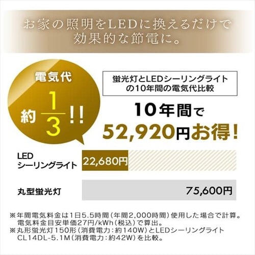 LED V[OCg 14  F HEHsv Rt 5Nۏ CL14DL-5.1M_12