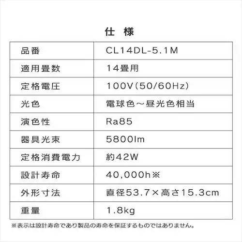 LED V[OCg 14  F HEHsv Rt 5Nۏ CL14DL-5.1M_23