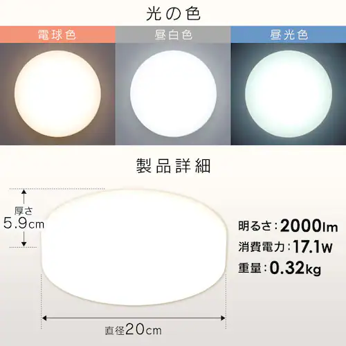 ^V[OCg ^T[LbgV[Y 2000lm S3F_13