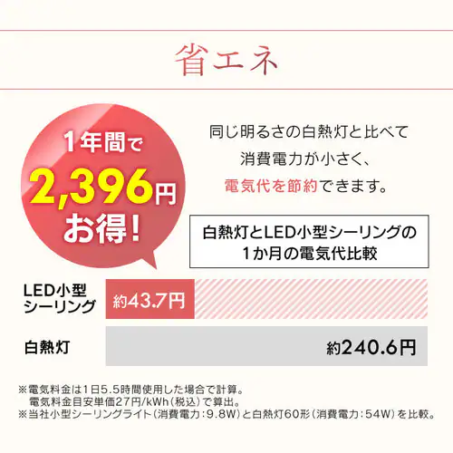 y2ZbgzV[OCg LED ^ ^T[LbgV[Y 1200lm lZT[t F  L Lb` ʏ N[[bg Ɩ SCL12DMS-MCHL_12