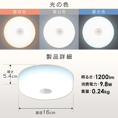 y2ZbgzV[OCg LED ^ ^T[LbgV[Y 1200lm lZT[t dF  L Lb` ʏ N[[bg Ɩ SCL12LMS-MCHL_14