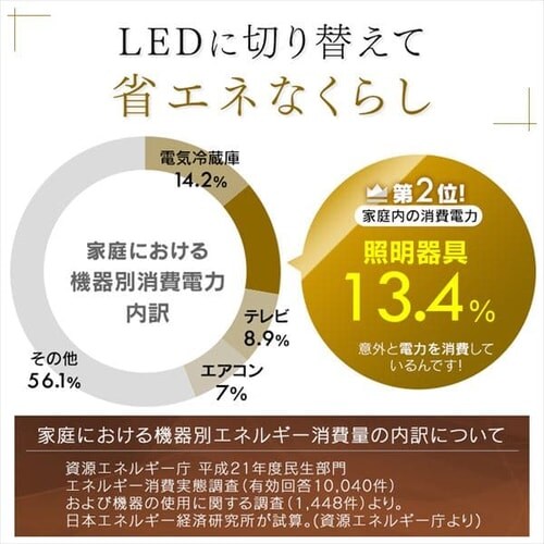 fUCy_gCg ^T[LbgV[Y ^ 6  PLM6D-ADWNEPLM6D-ADWO S2F_12
