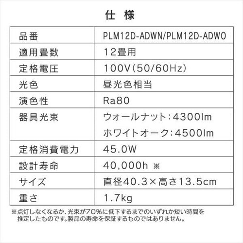 y󂠂zfUCy_gCg ^T[LbgV[Y ^ 12  PLM12D-ADWO zCgI[N_20