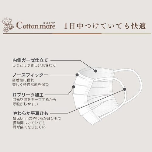【完売】Cotton more 内側ガーゼマスク 子供サイズ 7枚入り PK-G7K_3