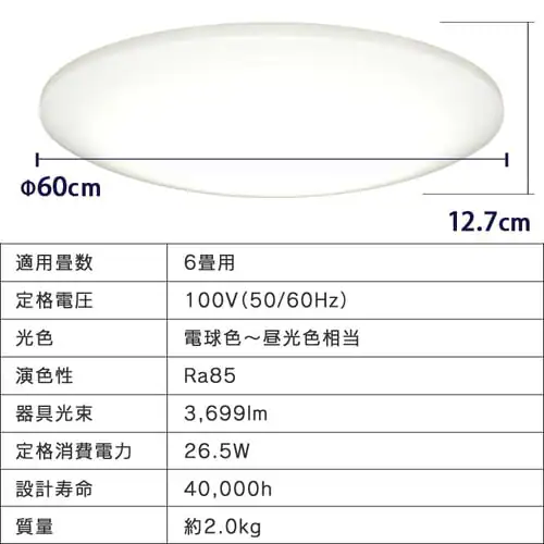yizy2ZbgzLEDV[OCg 6.0 ^^Cv 6 F AIXs[J[RMS CL6DL-6.0HAIT_20