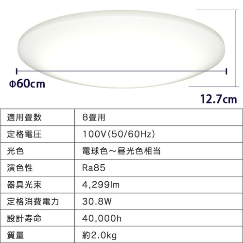 LEDV[OCg 6.0 ^^Cv 8 F X}[gXs[J[ RMS CL8DL-6.0HAIT_20