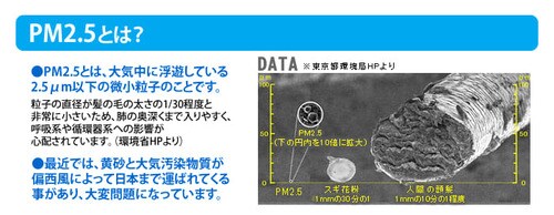 y󂠂zC@ 14 قZT[ }CiXCI PMAC-100-S zCg_27