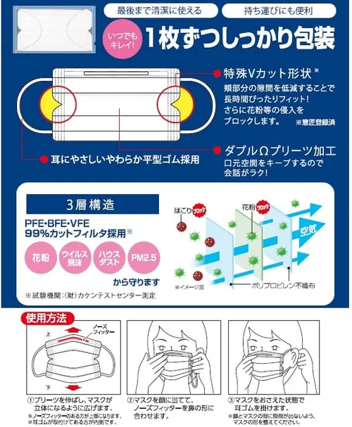 安心・清潔マスク 小さめサイズ(7枚・40枚入り)H-PK-AS7S・NRK-40PS_5