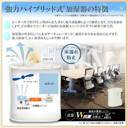 ̓nCubh 1500ml SPK1500-UESPK1500Z-N@_10