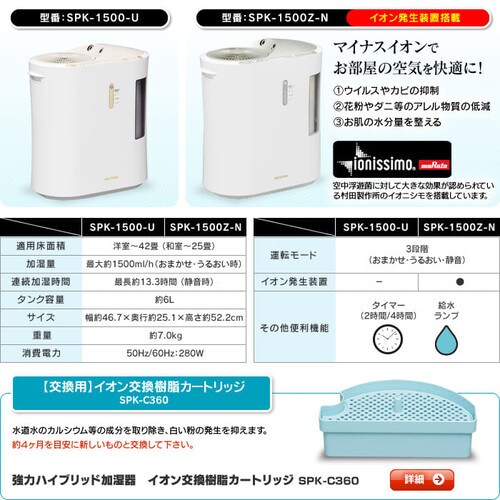 ̓nCubh 1500ml SPK1500-UESPK1500Z-N@_11