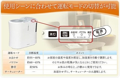 ̓nCubh 750ml SSH-750Z-S Vo[ iCIuځj_11