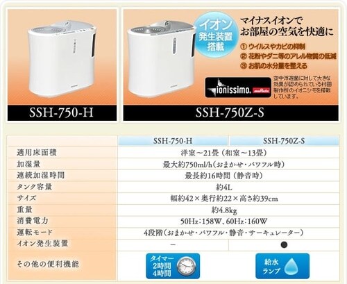̓nCubh 750ml SSH-750Z-S Vo[ iCIuځj_12