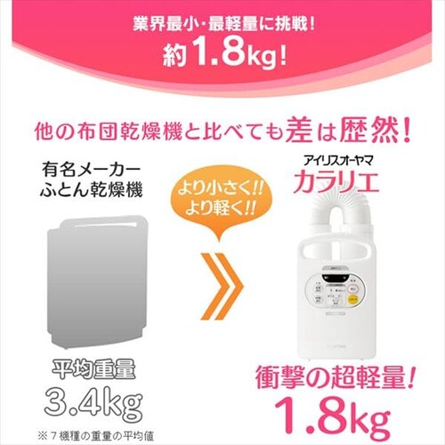 y󂠂zӂƂ񊣑@JG FK-C2-WP p[zCg_9