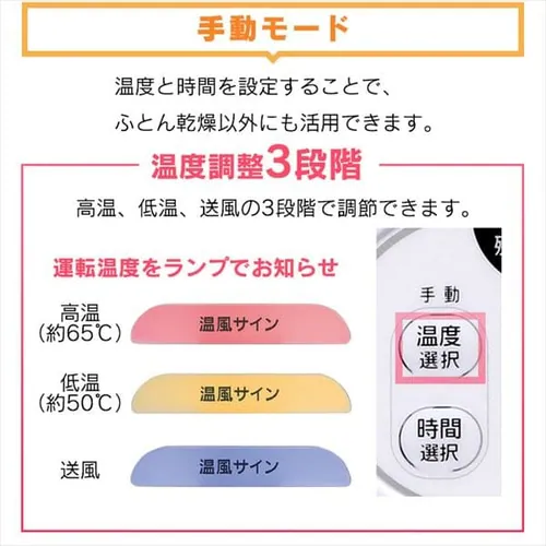 y󂠂zӂƂ񊣑@JG FK-C2-WP p[zCg_15