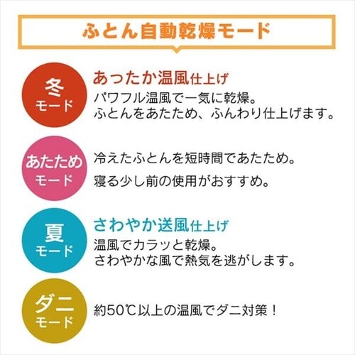 y󂠂zӂƂ񊣑@JG FK-C2-WP p[zCg_17