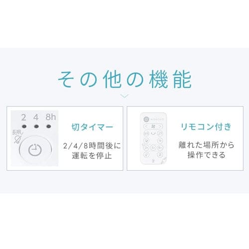 ACボール型サーキュレーター PCF-BC15TEC-W ホワイト H273516F