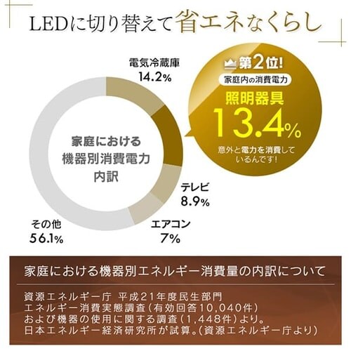mLEDy_gCg ^T[LbgV[Y [^ 8 PLM8D-YF_6
