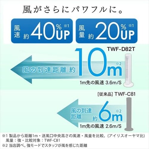 ^[t@ J ㉺[o[ TWF-D82T zCg_4