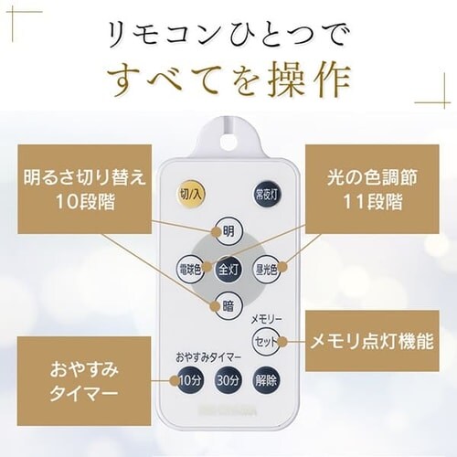 洋風ペンダントライト メタルサーキットシリーズ 浅型 8畳