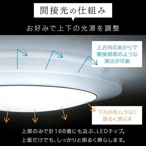 y󂠂zLEDV[OCg ԐڏƖ 12 F CL12DL-IDRy\z_8