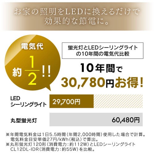 y󂠂zLEDV[OCg ԐڏƖ 12 F CL12DL-IDRy\z_15