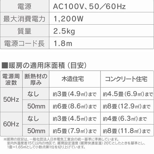 y󂠂zlZT[t 啗ʃZ~bNt@q[^[ 1200W J JCH-12DD3-W zCg_18