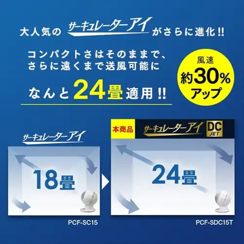 y󂠂zT[L[^[AC DC JET 15cm zCg PCF-SDC15T _6