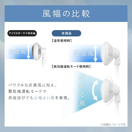 アイリスオーヤマ KSF-DC152T-W サーキュレーター扇風機 15cm